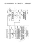 Contents display system and contents display method diagram and image