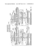 Contents display system and contents display method diagram and image