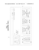 METHOD FOR SCHEDULING A BROADCAST BASED ON VIEWING TIME AND BROADCAST RECEIVING APPARATUS diagram and image