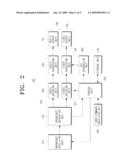 METHOD FOR SCHEDULING A BROADCAST BASED ON VIEWING TIME AND BROADCAST RECEIVING APPARATUS diagram and image