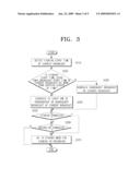 METHOD FOR SCHEDULING A BROADCAST BASED ON VIEWING TIME AND BROADCAST RECEIVING APPARATUS diagram and image