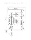 ELECTRONIC PROGRAM GUIDE DISPLAY DEVICE, AND ELECTRONIC PROGRAM GUIDE DISPLAY METHOD diagram and image