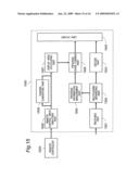 ELECTRONIC PROGRAM GUIDE DISPLAY DEVICE, AND ELECTRONIC PROGRAM GUIDE DISPLAY METHOD diagram and image