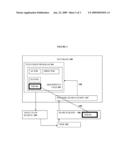 Personal television guide diagram and image