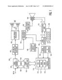 Methods and Apparatus for Updating a Favorite List of Channel Numbers diagram and image