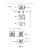 Methods and Apparatus for Updating a Favorite List of Channel Numbers diagram and image