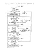 Terminal apparatus used in information distribution system, recording medium on which information processing program is recorded, and information processing method diagram and image