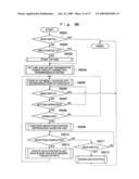 Terminal apparatus used in information distribution system, recording medium on which information processing program is recorded, and information processing method diagram and image