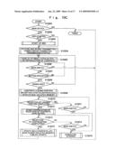 Terminal apparatus used in information distribution system, recording medium on which information processing program is recorded, and information processing method diagram and image