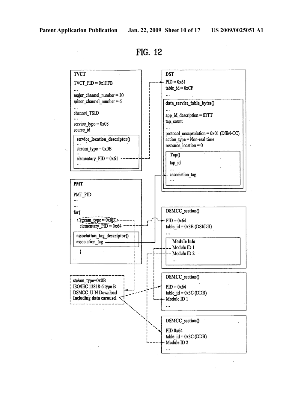 Method of transmitting and receiving broadcast signal and apparatus for receiving broadcast signal - diagram, schematic, and image 11