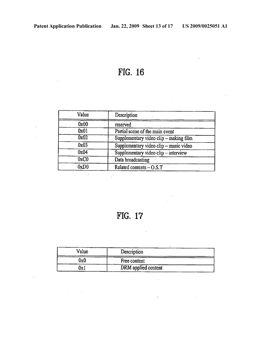 Method of transmitting and receiving broadcast signal and apparatus for receiving broadcast signal - diagram, schematic, and image 14