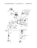 SYSTEM FOR REMOTE ACCESS OF SATELLITE MEDIA SERVICES diagram and image