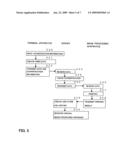 Image output system diagram and image