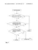 Image output system diagram and image