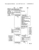 SYSTEM AND METHOD TO ENABLE SUBSCRIBER SELF-ACTIVATION OF WIRELESS DATA TERMINALS diagram and image