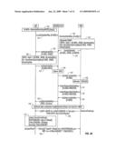 SYSTEM AND METHOD TO ENABLE SUBSCRIBER SELF-ACTIVATION OF WIRELESS DATA TERMINALS diagram and image