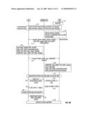 SYSTEM AND METHOD TO ENABLE SUBSCRIBER SELF-ACTIVATION OF WIRELESS DATA TERMINALS diagram and image