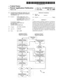 On-demand authentication of call session party information during a telephone call diagram and image