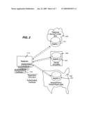 On-demand authentication of call session party information during a telephone call diagram and image