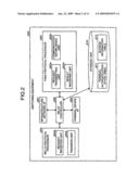 COMMUNICATION SYSTEM FOR AUTHENTICATING OR RELAYING NETWORK ACCESS, RELAYING APPARATUS, AUTHENTICATION APPARATUS, AND COMMUNICATION METHOD diagram and image