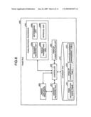 COMMUNICATION SYSTEM FOR AUTHENTICATING OR RELAYING NETWORK ACCESS, RELAYING APPARATUS, AUTHENTICATION APPARATUS, AND COMMUNICATION METHOD diagram and image