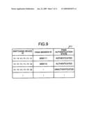 COMMUNICATION SYSTEM FOR AUTHENTICATING OR RELAYING NETWORK ACCESS, RELAYING APPARATUS, AUTHENTICATION APPARATUS, AND COMMUNICATION METHOD diagram and image