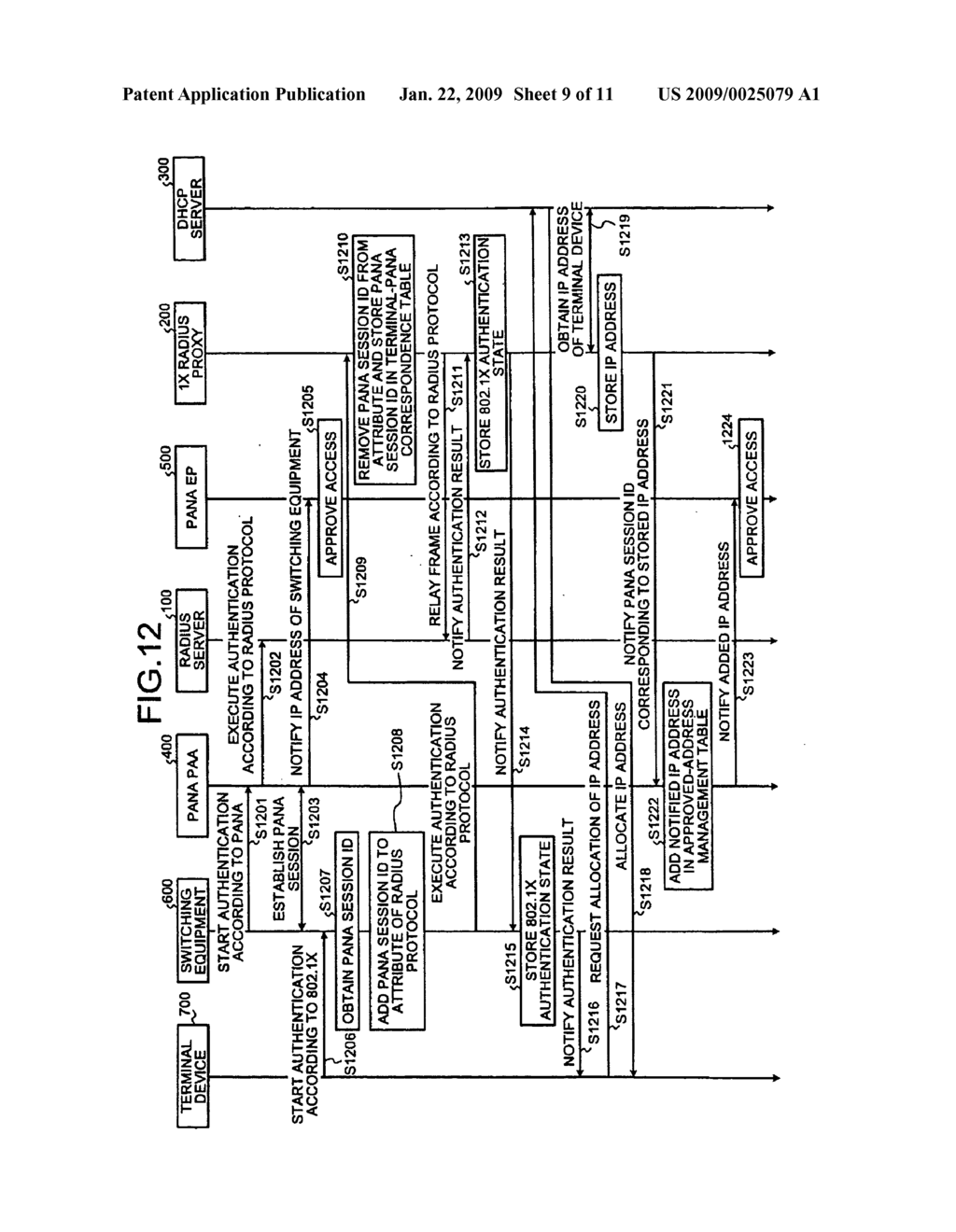 COMMUNICATION SYSTEM FOR AUTHENTICATING OR RELAYING NETWORK ACCESS, RELAYING APPARATUS, AUTHENTICATION APPARATUS, AND COMMUNICATION METHOD - diagram, schematic, and image 10