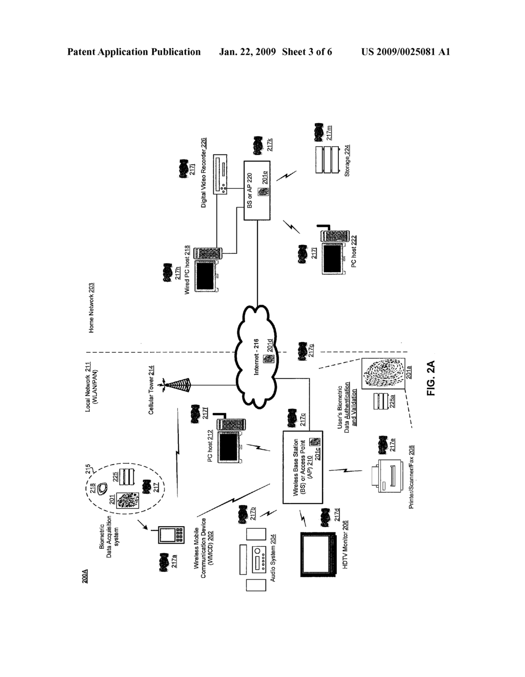 METHOD AND SYSTEM FOR CONFIGURING LOCAL AND REMOTE RESOURCES TO ACCOMPLISH RENDERING OF MULTIMEDIA CONTENT ON DISSIMILAR FORMAT DEVICES BASED ON USER BIOMETRIC DATA - diagram, schematic, and image 04