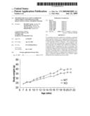 Method for Evaluating Compound Using Barlp and Substance for Regulating Eating and Body Weight diagram and image