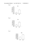 Method for Evaluating Compound Using Barlp and Substance for Regulating Eating and Body Weight diagram and image