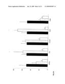 SHRNA AND SIRNA AND MIRNA EXPRESSION IN A LIVING ORGANISM UNDER CONTROL OF A CODON-OPTIMIZED REPRESSOR GENE diagram and image