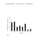 SHRNA AND SIRNA AND MIRNA EXPRESSION IN A LIVING ORGANISM UNDER CONTROL OF A CODON-OPTIMIZED REPRESSOR GENE diagram and image