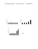 SHRNA AND SIRNA AND MIRNA EXPRESSION IN A LIVING ORGANISM UNDER CONTROL OF A CODON-OPTIMIZED REPRESSOR GENE diagram and image