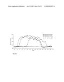 SHRNA AND SIRNA AND MIRNA EXPRESSION IN A LIVING ORGANISM UNDER CONTROL OF A CODON-OPTIMIZED REPRESSOR GENE diagram and image