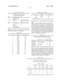 METHODS FOR PLANT REGENERATION, TRANSFORMATION AND PRODUCTION OF INSECT RESISTANT TRANSGENIC OKRA diagram and image