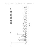 DESATURASES AND METHODS OF USING THEM FOR SYNTHESIS OF POLYUNSATURATED FATTY ACIDS diagram and image