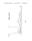 DESATURASES AND METHODS OF USING THEM FOR SYNTHESIS OF POLYUNSATURATED FATTY ACIDS diagram and image