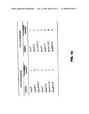 DESATURASES AND METHODS OF USING THEM FOR SYNTHESIS OF POLYUNSATURATED FATTY ACIDS diagram and image