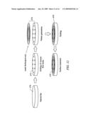 Remote Center Compliant Flexure Device diagram and image