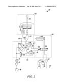 Hydraulic Actuator Control System for Refuse Collection Vehicle diagram and image