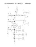 Parallel turbine fuel control valves diagram and image