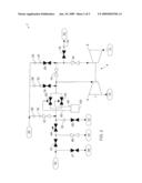 Parallel turbine fuel control valves diagram and image