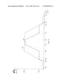 Parallel turbine fuel control valves diagram and image