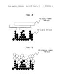 PIGMENT INK COMPOSITION AND COATING MATERIAL diagram and image