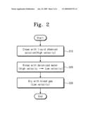 Method for treating substrate diagram and image