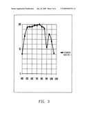 Silicon-Based Photovoltaic Cell and Its Red Light Conversion Layer diagram and image