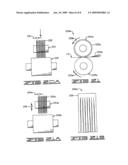 Decorative elements provided with a circular or crimped configuration at point of sale or point of use diagram and image