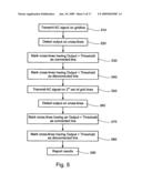 System and method for diagnostics of a grid based digitizer diagram and image