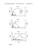 MIXED BACTERIAL CULTURE FOR ATRAZINE DEGRADATION diagram and image