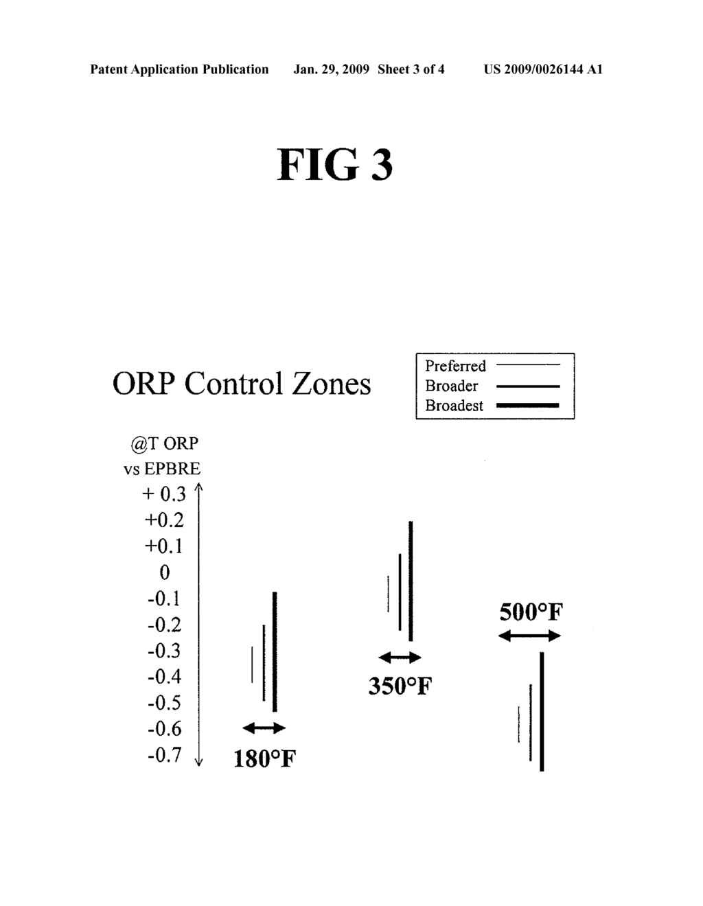 METHOD AND DEVICE FOR PREVENTING CORROSION IN HOT WATER SYSTEMS - diagram, schematic, and image 04